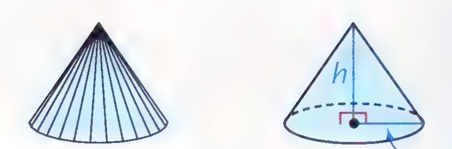 Two cones side by side: one divided into thin triangular sectors, the other showing altitude h and base radius r.