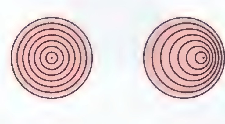 Two overhead views, each showing a series of concentric circles of increasing spacing.