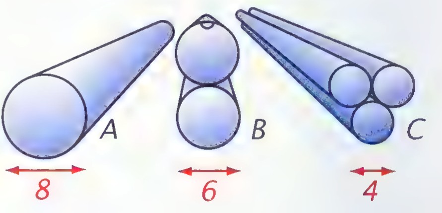 Three bundles of pipes labeled A, B, and C: one pipe 8 units long, two pipes 6 units long, and three pipes 4 units long.