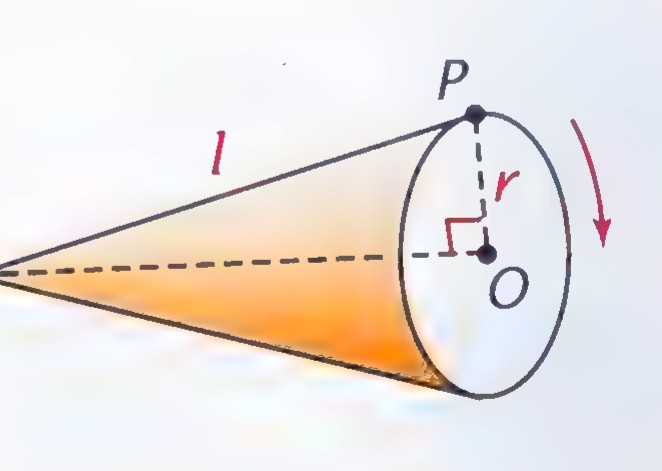 A cone with vertex V and base center O, slant height l and radius r, with an arrow showing it rolling to the right.