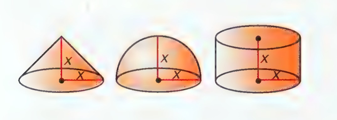 A cone, a hemisphere, and a cylinder, each with the same radius and height x.