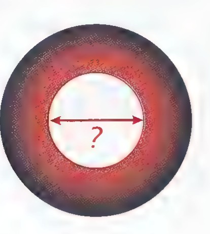A red-hot iron ring seen from above, with a question mark marking the diameter of its hole.
