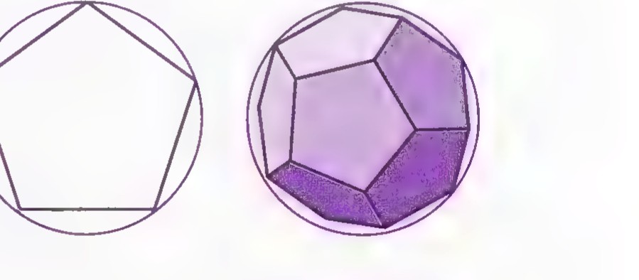 Two figures: a regular pentagon inscribed in a circle, and a dodecahedron inscribed in a sphere.
