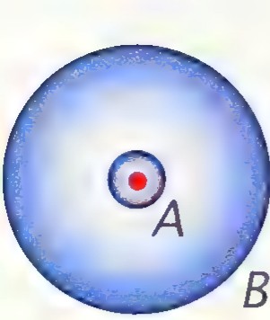 Two concentric circles with center A and a point B on the outer one, the inner region shaded blue.