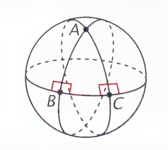 A triangle ABC on a sphere with right angles marked where AB and AC meet BC.