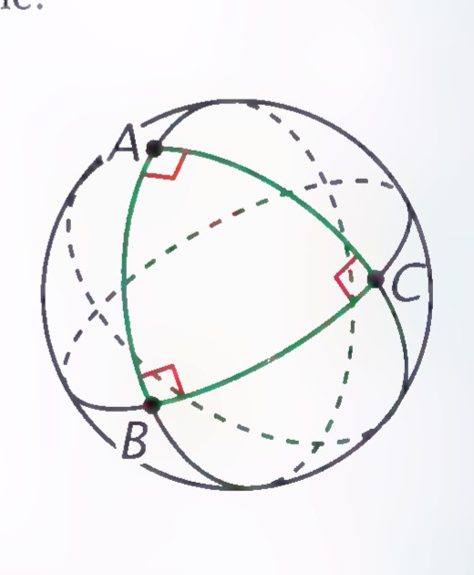 An equilateral triangle on a sphere with three right angles marked.