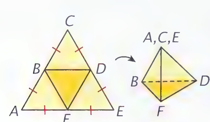 A triangular pattern of four equilateral triangles, with B, D, and F the midpoints of the sides of the large triangle ACE.