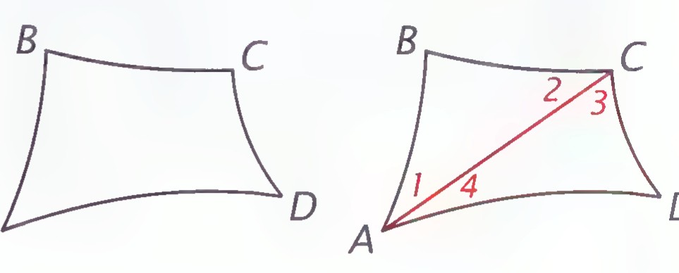 A quadrilateral ABCD, and a second copy with diagonal AC drawn and angles 1, 2, 3, and 4 marked.