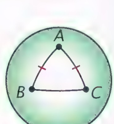 An isosceles triangle ABC drawn on a sphere, with tick marks on AB and AC.