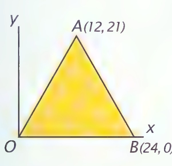 An A-frame roof drawn in a coordinate system: O at the origin, B(24, 0) on the x-axis, and the peak A(12, 21).