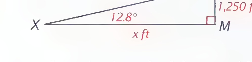 Right triangle XEM: XM is the shadow on the ground, EM is the building 1,250 feet tall, and the angle of elevation at X is 12.8°.