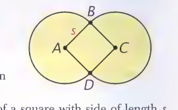 Two overlapping circles centered at A and C, with a square of side s whose vertices lie on the circles.