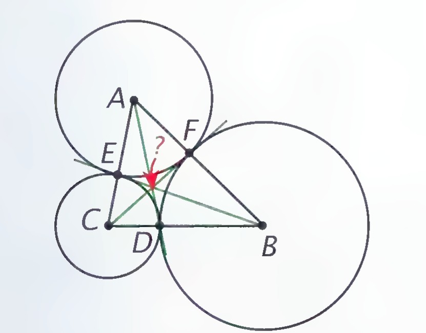 Triangle ABC with three circles centered at its vertices; the circles touch the opposite sides at D, E, and F, and the segments AD, BE, and CF are drawn in green.