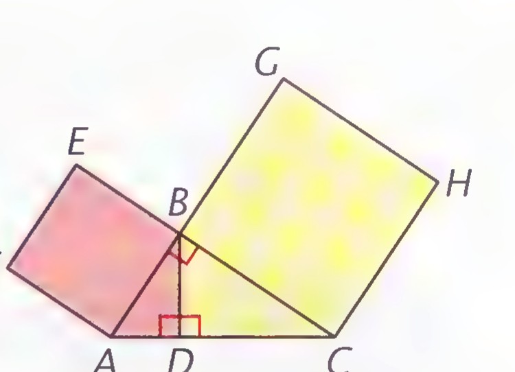 Right triangle ABC with squares ABEF (light red) and BCHG (yellow) on its legs, and altitude BD drawn to the hypotenuse.