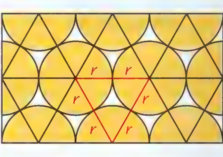 A rectangle packed with tangent yellow circles; red equilateral triangles connect the centers of neighboring circles, and each side is labeled r.