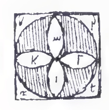 A page from Leonardo’s notebooks showing a square divided by arcs into small shaded regions.
