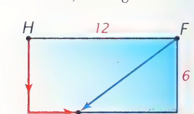 Rectangular pool HFBC 12 units wide and 6 units deep, with corner A at the lower left; the fish’s path from F to B is shown in blue and the heron’s path H-A-B in red, with AB labeled x.
