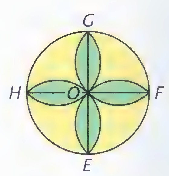 A circle containing four yellow petals, with points G, H, E, F, and center O.