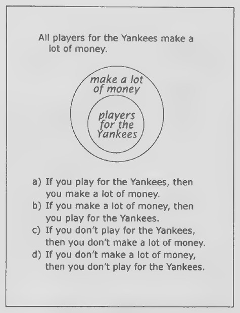 Transparency 2-1-3: Yankees problems (Set II, Exs. 31-33)
