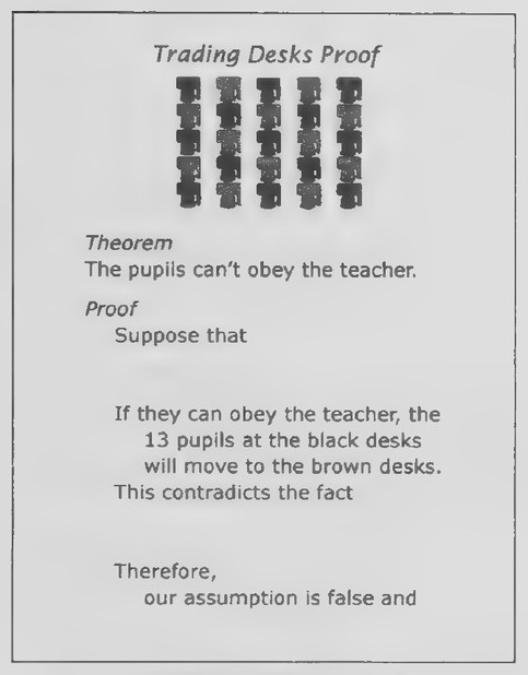 Transparency 2-4-5: Trading desks proof (Set II, Ex. 15)