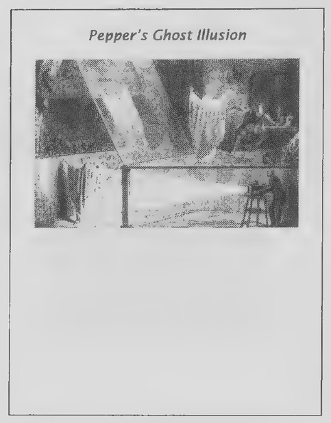 Transparency 2-5-2: Pepper’s ghost illusion