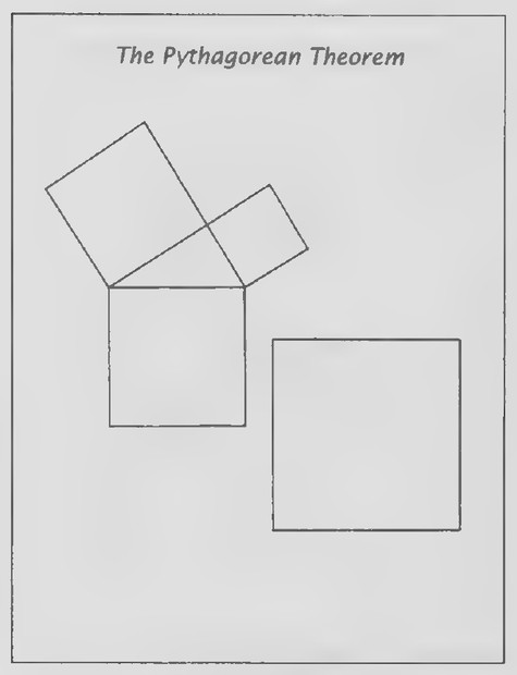 Transparency 2-6-2: The Pythagorean Theorem