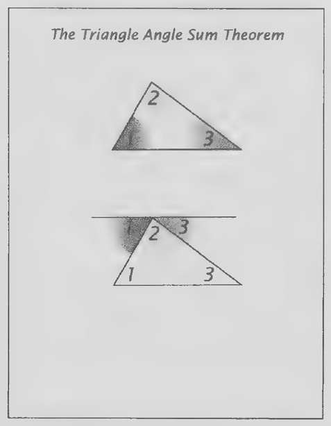 Transparency 2-6-3: The Triangle Angle Sum Theorem