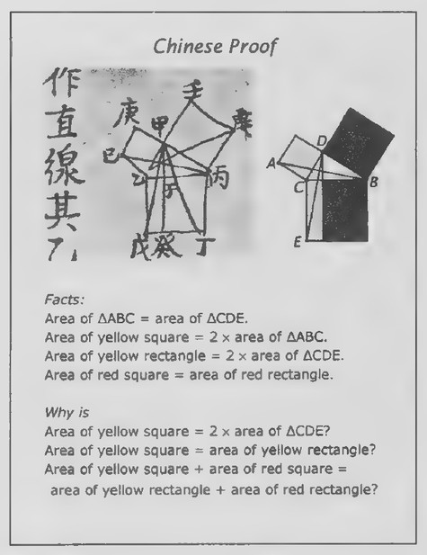 Transparency 3-1-6: Chinese proof (Set II, Exs. 31-35)