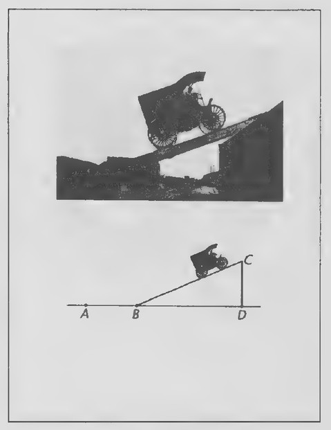 Transparency 3-5-1: Popular Mechanics stunt