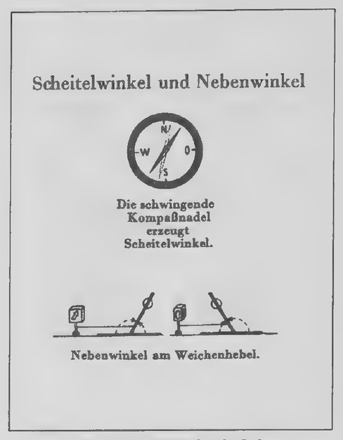 Transparency 3-6-2: German angle relations