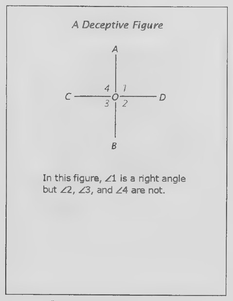 Transparency 3-7-2: A deceptive figure (Set II, Exs. 23-27)