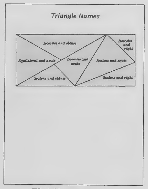 Transparency 4-3-4: Triangle names (Set I, Exs. 16-21)