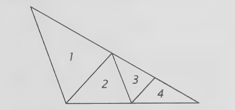 Figure on page 323