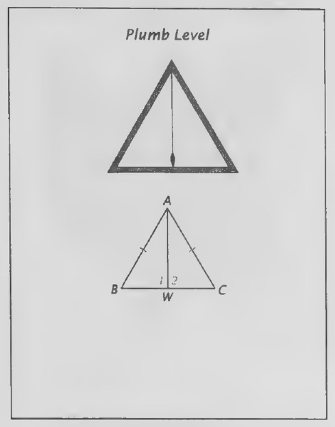 Transparency 4-6-3: Plumb level (Set I, Exs. 3-8)