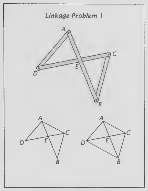 Transparency 4-6-4: Linkage problem 1 (Set II, Exs. 26-35)