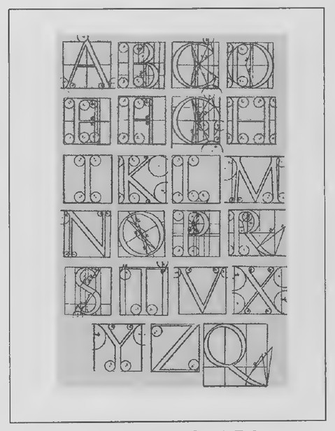 Transparency 4-7-1: Torniello’s alphabet