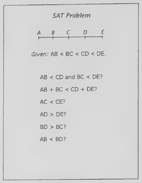 Transparency 5-1-3: SAT problem (Set II, Exs. 26-31)