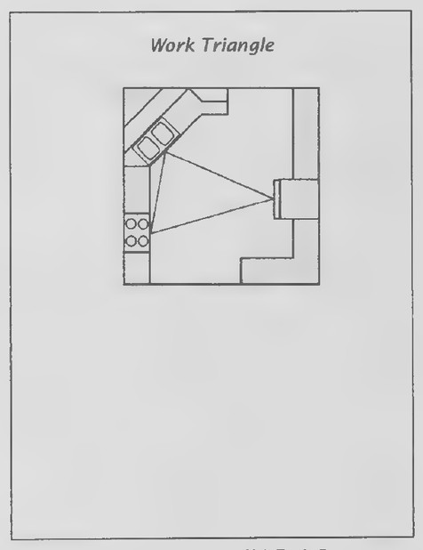 Transparency 5-4-2: Work triangle (Set II, Exs. 44-48)