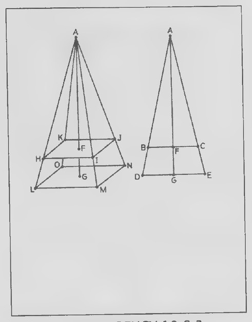 Transparency 10-6-3: X-ray diagram