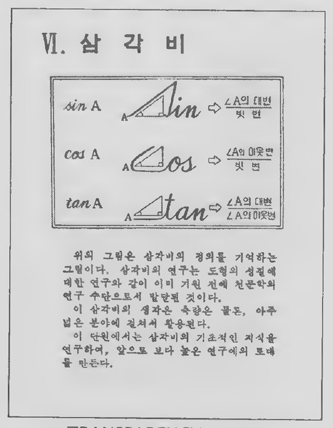 Transparency 11-R-1: Trigonometric ratios from a Korean geometry book
