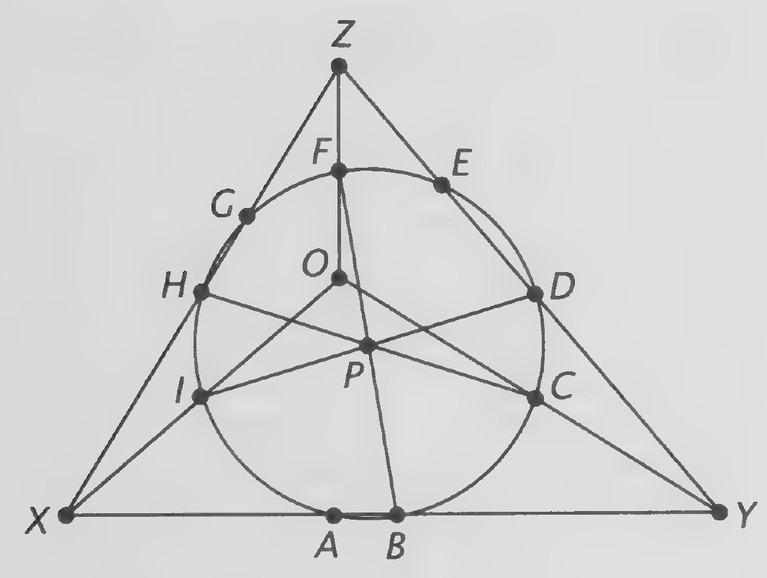 Figure on page 385 — A triangle with an inscribed circle, a circumscribed circle, and the Euler line through its centers