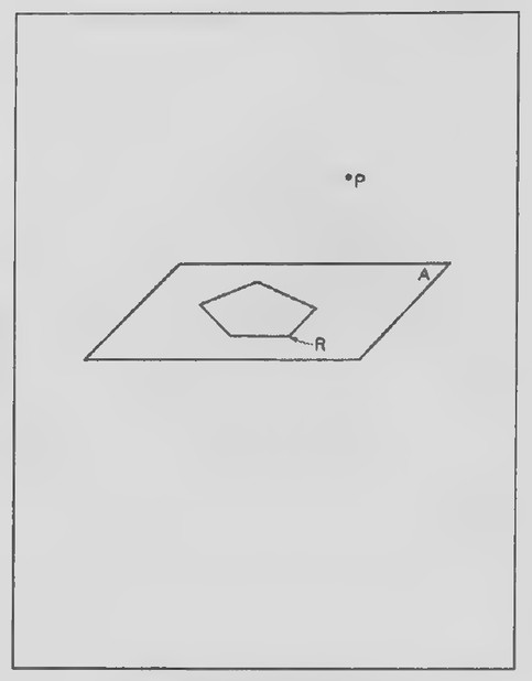 Transparency 15-5-2: A pyramid