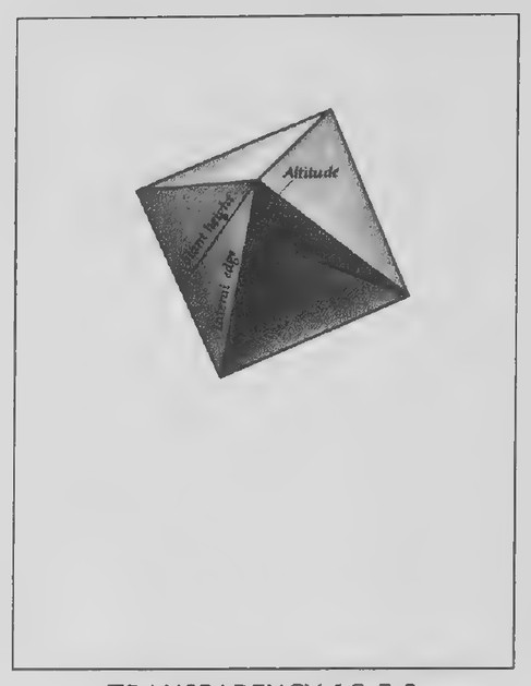 Transparency 15-5-3: Great Pyramid