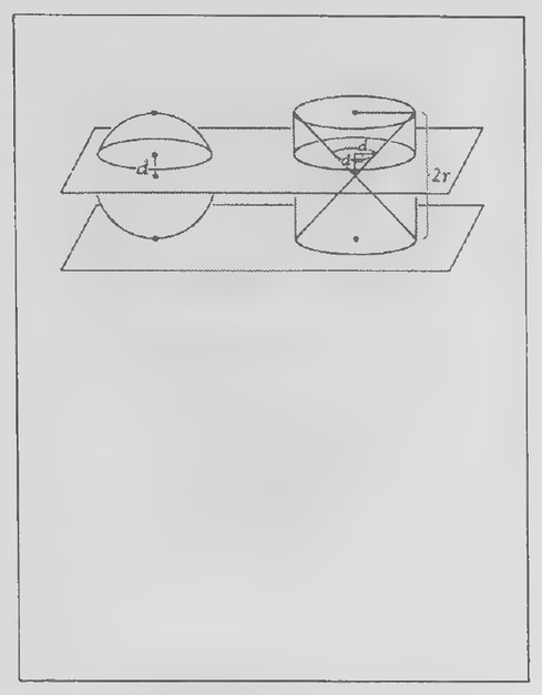 Transparency 15-7-4: Asphere and hollowed-out cylinder