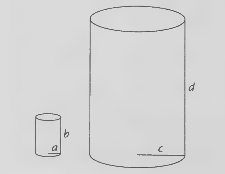 Figure on page 402 — A cylinder and the inscribed rectangular prism used to compare their volumes, with dimensions labelled