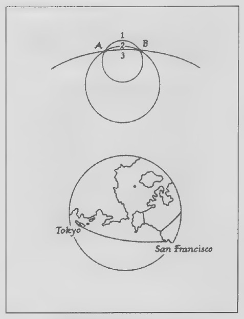 Transparency 16-1-2: The great circle route