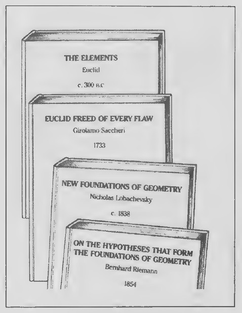 Transparency 16-2-6: Geometry books