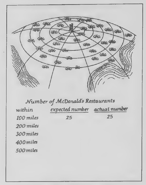 Transparency 16-R-5: McDonald’s restaurants around Kansas