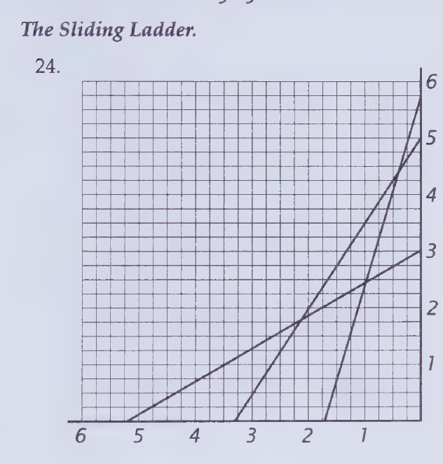 Diagram from page 3