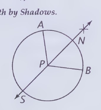 Diagram from page 5